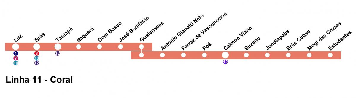რუკა CPTM São Paulo - Line 11 - Coral