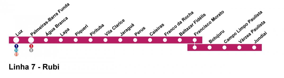 რუკა CPTM São Paulo - Line 7 - Ruby