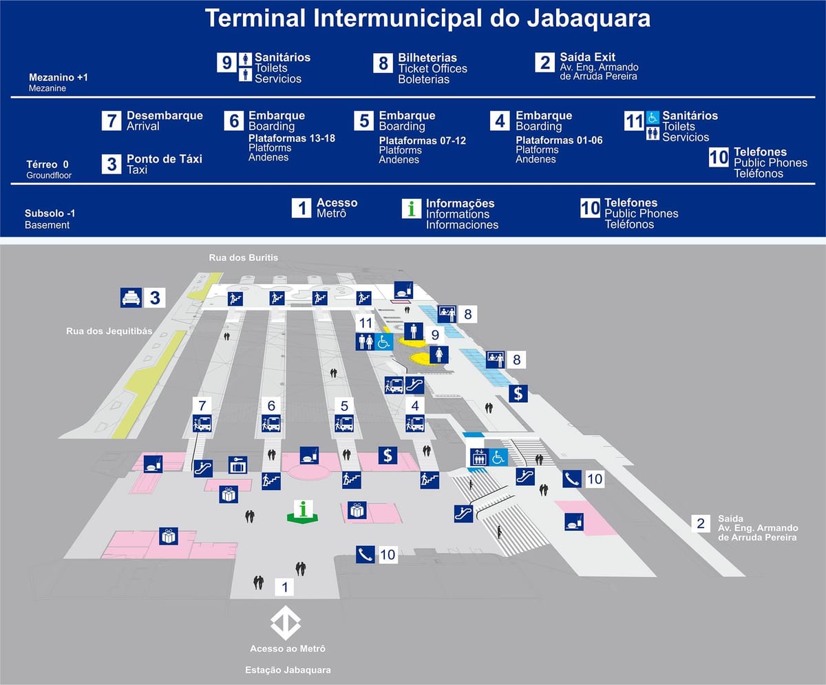 რუკა ავტობუსი ტერმინალი Jabaquara