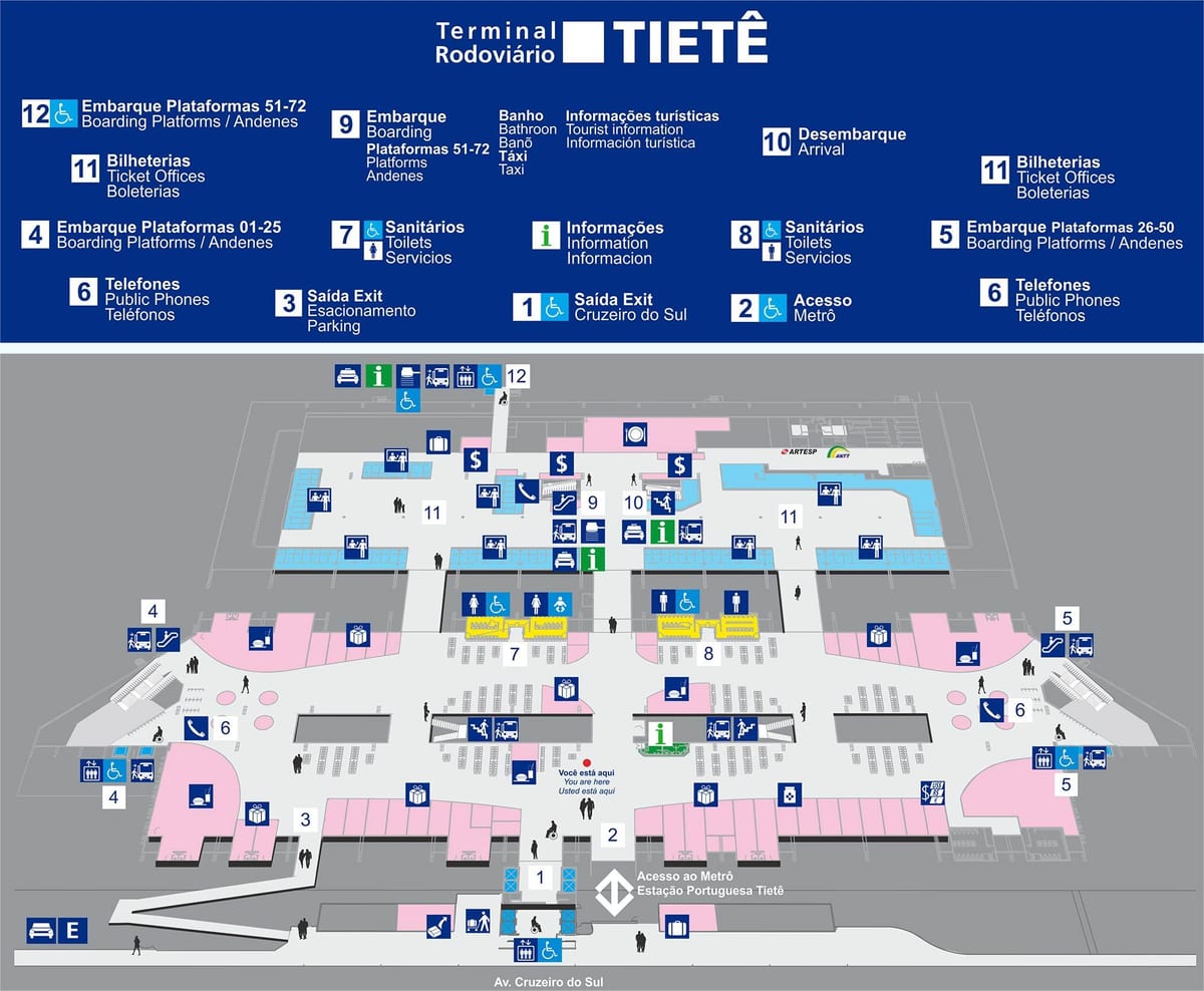 რუკა ავტობუსი ტერმინალი Tietê