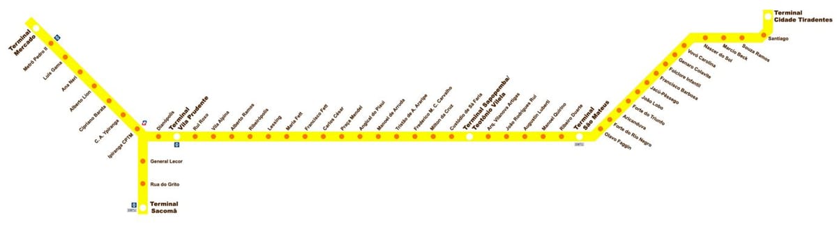 რუკა ტერმინალი Sacomã Expresso Tiradentes