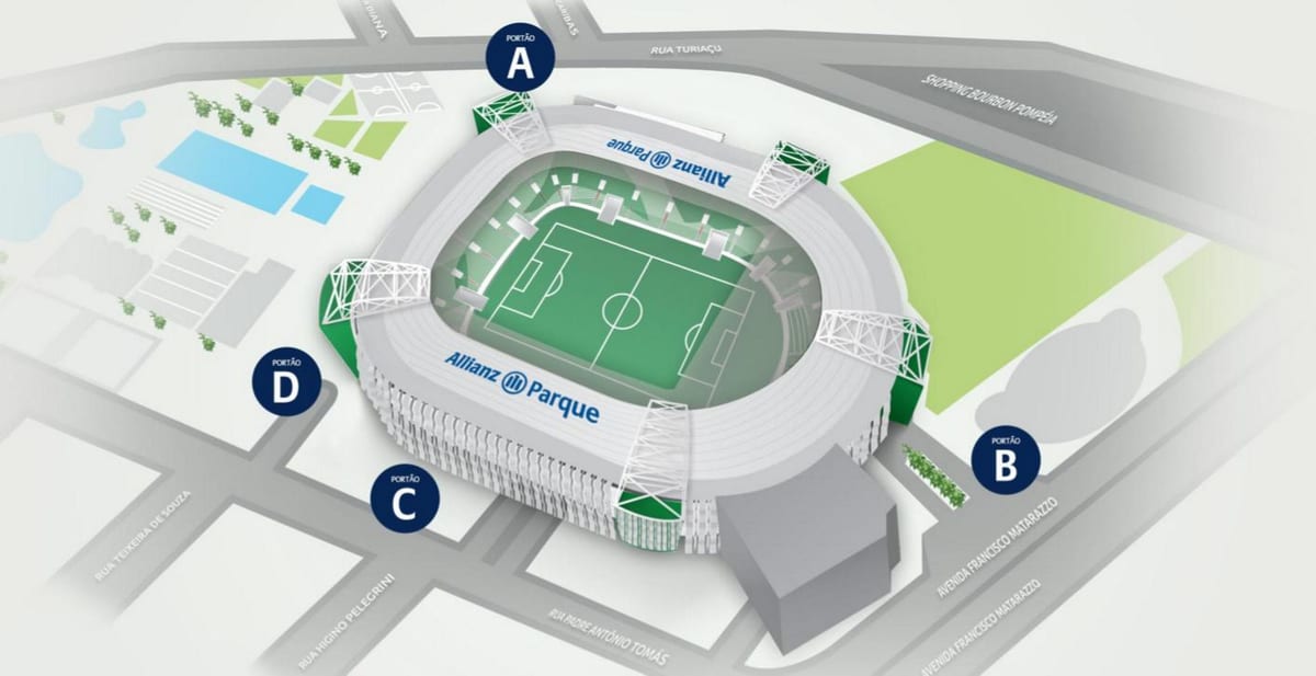რუკა Allianz Parque