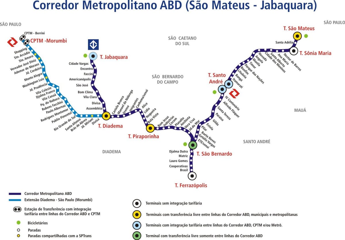 რუკა corredor metropolitano აბდ