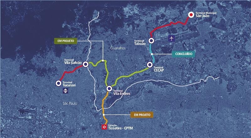 რუკა corredor Metropolitano Guarulhos - Tucuruvi