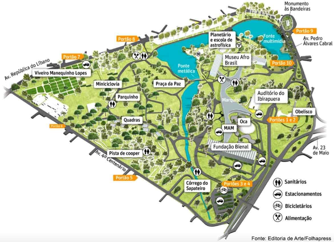 რუკა Ibirapuera პარკი São Paulo