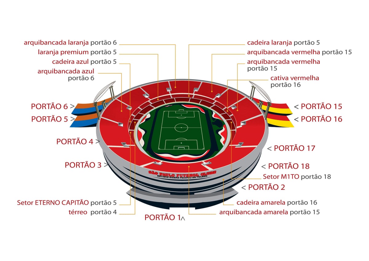 რუკა Morumbi São Paulo სტადიონი