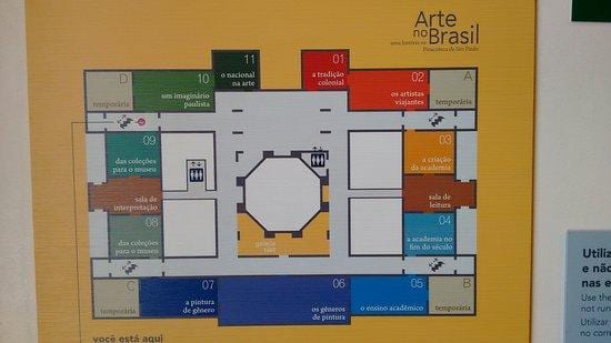 რუკა pinacoteca of the State of São Paulo