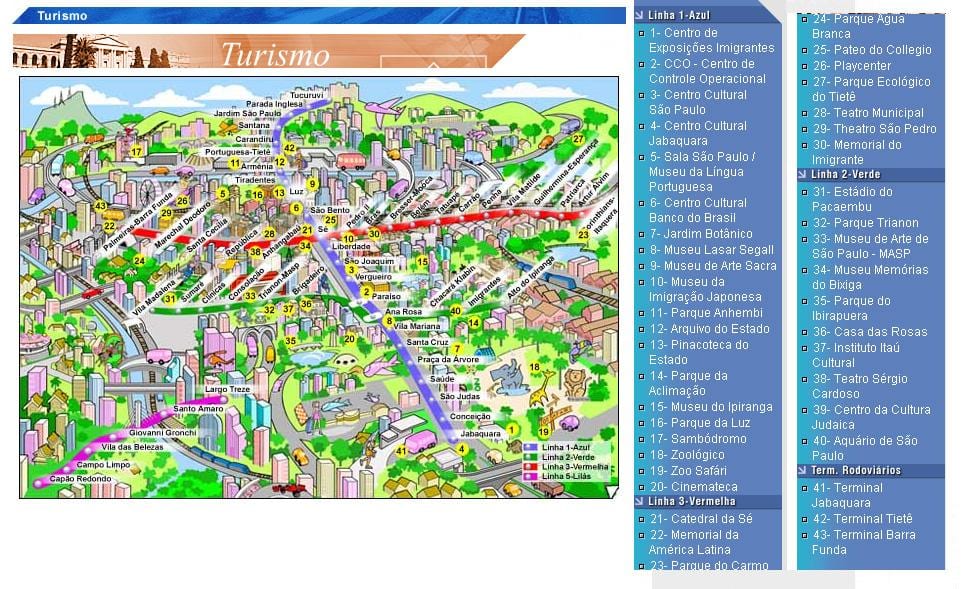 Map of São Paulo ატრაქციონები