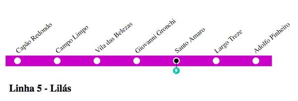 Map of São Paulo მეტრო - Line 5 - იასამანი