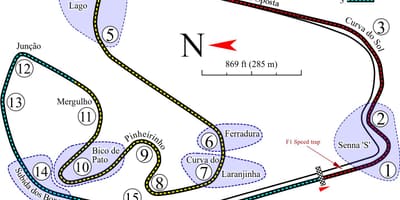 რუკა Autódromo ხოსე კარლოს ტემპით São Paulo