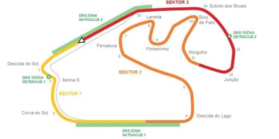 რუკა ჩართვა Interlagos São Paulo
