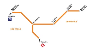 რუკა corredor metropolitano Guarulhos - სან პაულო