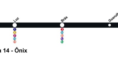 რუკა CPTM São Paulo - ონლაინ 14 - Onix