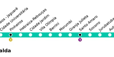 რუკა CPTM São Paulo - ონლაინ 9 - Esmeralde