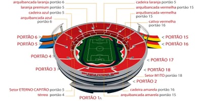 რუკა Morumbi São Paulo სტადიონი