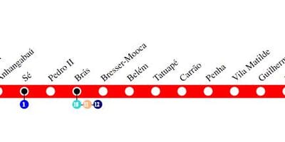 Map of São Paulo მეტრო - ონლაინ 3 - წითელი