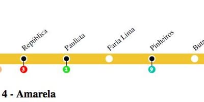 Map of São Paulo მეტრო - Line 4 - ყვითელი