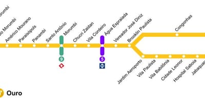 Map of São Paulo monorail - ონლაინ 17 - ოქრო